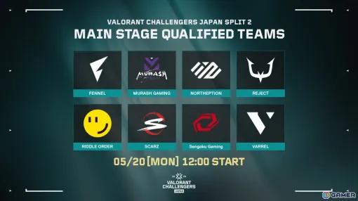 「VALORANT Challengers Japan 2024」5月20日に開幕するSplit 2 Main Stageの対戦組み合わせが公開！