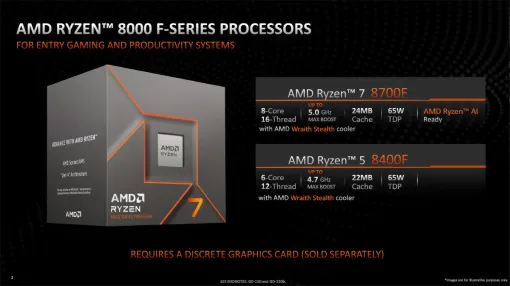 内蔵GPUを無効化したデスクトップPC向けCPU「Ryzen 8000F」シリーズをAMDが発表