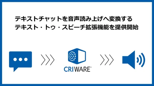 CRI、サウンドミドルウェア製品「CRI ADX」でテキスト・トゥ・スピーチ拡張機能を提供開始　ゲームのアクセシビリティ対応が容易に