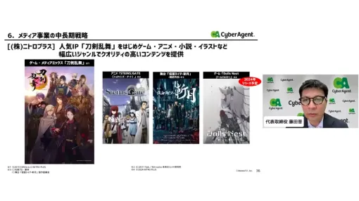 サイバーエージェント藤田社長、「ニトロプラスとは世界に通用するIP創出で意気投合」 中長期戦略はABEMA基盤にオリジナルIP創出　『ウマ娘』再現目指す