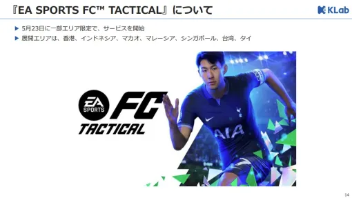 KLabの決算説明資料より…『EA SPORTS FC TACTICAL』が地域限定ローンチに進行　『ジョジョの奇妙な冒険 黄金讃歌』は新パートナーとプロジェクトが再始動