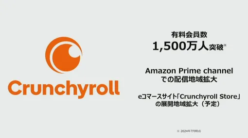 ソニーグループ、「Crunchyroll」有料会員1500万人突破　Amazonなどとの連携強化 「魅力的な価格と価値の高いサービスで優位なポジション」