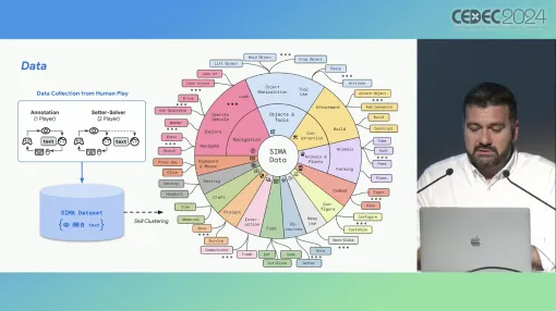 Google DeepMindの3D仮想環境向け汎用型AIエージェント「SIMA」とは？［CEDEC 2024］