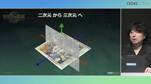 「ゼルダの伝説　ティアーズ オブ ザ キングダム」の空，地上，地底がつながったフィールドを実現したシームレスな制作の過程［CEDEC 2024］