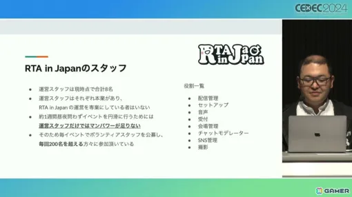 「RTA in Japan」はどのようなコミュニティで形成されているのか？イベントの意義と現状を紹介【CEDEC2024】