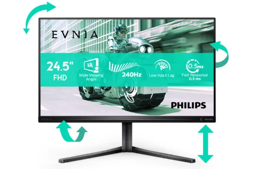 Philipsのゲーマー向け液晶ディスプレイ「EVNIA」の国内販売が始まる。高リフレッシュレート対応でコスパに優れる【PR】