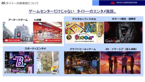 ゲームセンターは10年で8000店舗閉店するも売上はコロナ前を超える規模に。その理由は？ そして、タイトーの次なる一手デジタル＋フィジカルの成功例とは？