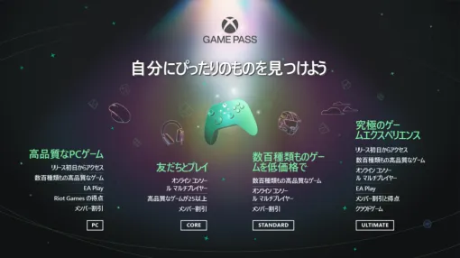 ゲーマー向けサブスクサービス「Xbox Game Pass」，コンソール向けの新プラン「Game Pass Standard」の一般提供が開始に