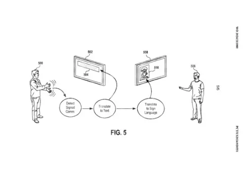 「リアルタイム手話通訳」はVR空間での“異言語手話”実現に繋がるか。WIPOでソニーの新たな特許出願情報が公開