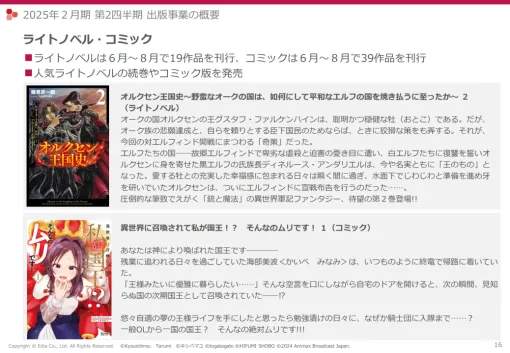 エディア、8月中間期の出版事業の売上高は3.6％増の8億5800万円　ラノベ・コミック積み上げ進む　「オルクセン王国史」続巻や「私が国王!?」コミック版発売