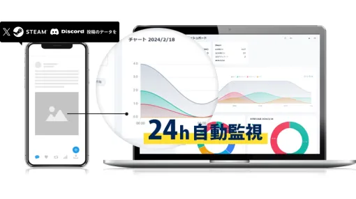 SteamやXに加え、Discordも対象に。ユーザーの声を自動監視・AI分析するツール「Oreo（オレオ）」がアップデート