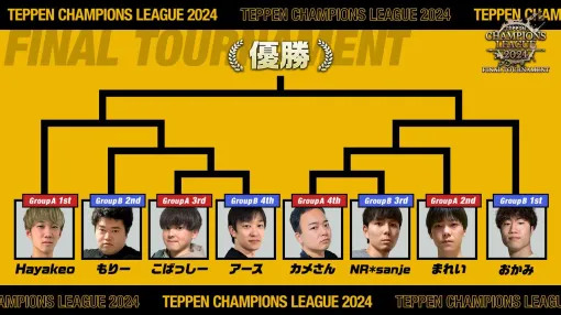 『TEPPEN』賞金総額500万円のeスポーツ大会“TEPPEN CHAMPIONS LEAGUE 2024”ファイナルトーナメントが11月16日開催。試合はYouTubeで配信