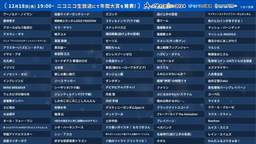 2024年にネットで流行った「ネット流行語100」が発表！『無課金おじさん』『エビ揉め』などノミネート100単語公開