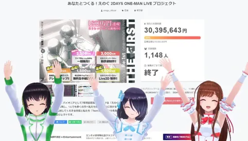【独占コメントあり】VRアイドルえのぐ、クラウドファンディング最終日に奇跡を起こす。終了直前で最後のストレッチゴールだった新衣装制作が決定！