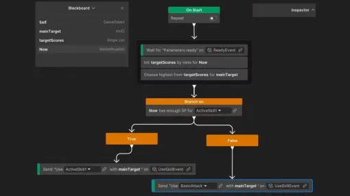 ノードベースのビヘイビアツリーをUnity 6の新機能「Unity Behavior」で実装。テクロスが解説記事を公開