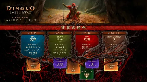 「ディアブロ イモータル」大型アップデート「蠢く荒野」の詳細情報を公開。新たなメインクエストやレジェンダリー宝石3種を実装