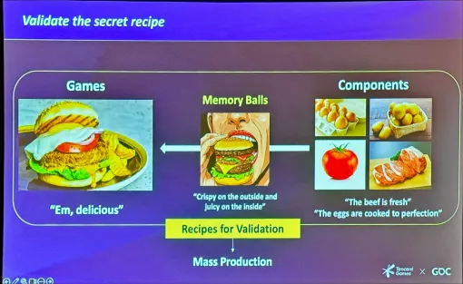 ［GDC 2025］プレイテストから真の洞察を得る5つのヒント――Tencentのリサーチチームが語る，効果的なフィードバックの見分け方