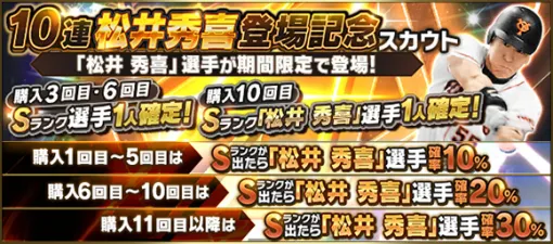 KONAMI、『プロスピA』で「松井秀喜登場記念スカウト」を開催中