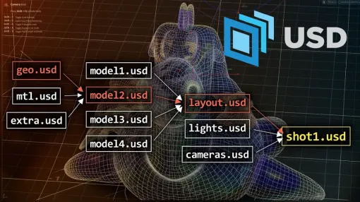 結局USDって何が便利なの？USDの基礎知識やHoudiniでの活用方法を「さつき先生」がYouTubeで解説