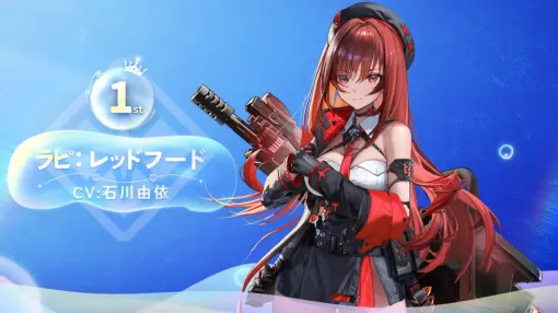 【NIKKE】人気投票第3回結果まとめ。キャラランキングや1番人気のNPC、印象に残ったストーリーなどが公開【メガニケ】