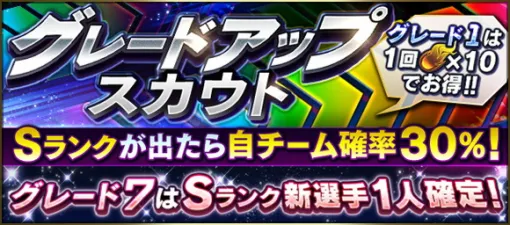 KONAMI、『プロスピA』で「グレードアップスカウト」を開催