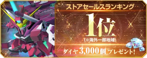 「SDガンダム ジージェネレーション エターナル」海外の一部地域でストアセールスランキング1位を達成。ダイヤ3000個をプレゼント