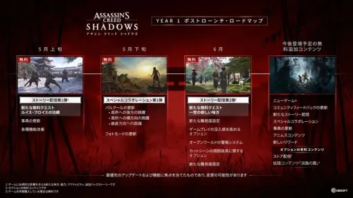 『アサシン クリード シャドウズ』Year1発売後のロードマップを公開。無料コンテンツとして、追加ストーリーや特別なコラボ、システム改善、新たな報酬などを配信予定