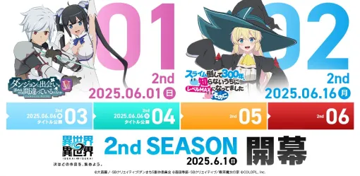 『異世界∞異世界』2ndシーズンで『ダンまちV』と『スライム倒して300年 ～そのに～』が登場。6月1日からの実装スケジュールも公開
