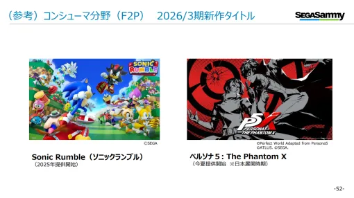セガサミー、26年3月期の新作リリース計画を発表　フルゲーム5本、F2P4本を予定　F2P中心に増収を計画