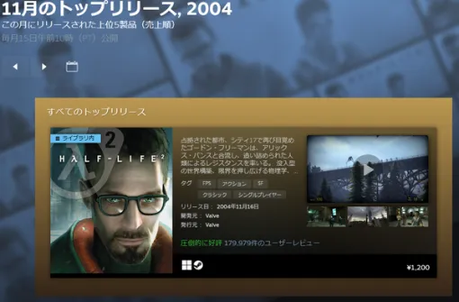 Steam新実装機能で見る2004年からのPCゲームの歴史―はじまりの1作目や国産ゲー隆盛のきっかけ、美少女ジャンル拡大など追う