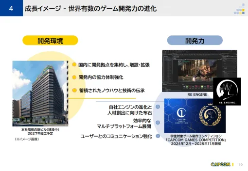 【おはようgamebiz(5/22)】舞台『タタラの唄姫』インタビュー、カプコンが開発拠点を建設中、『パックマン』生誕45周年記念イベントレポート