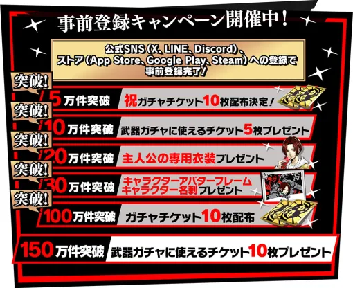 「ペルソナ5: The Phantom X」，事前登録者数100万件を突破し，ガチャチケット10枚を報酬に追加。次の報酬マイルストーンは150万件に