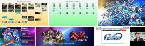 2025年5月17日~5月23日のアクセスランキング上位…Steamセルランの振り返り記事が1位
