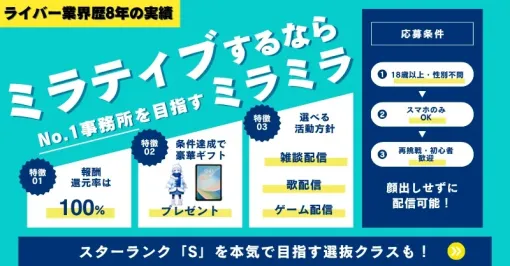 OTAGROUP、スマホ画面共有型ゲーム配信プラットフォーム「Mirrativ」特化ライバー事務所「ミラミラ」を設立…新メンバーを募集
