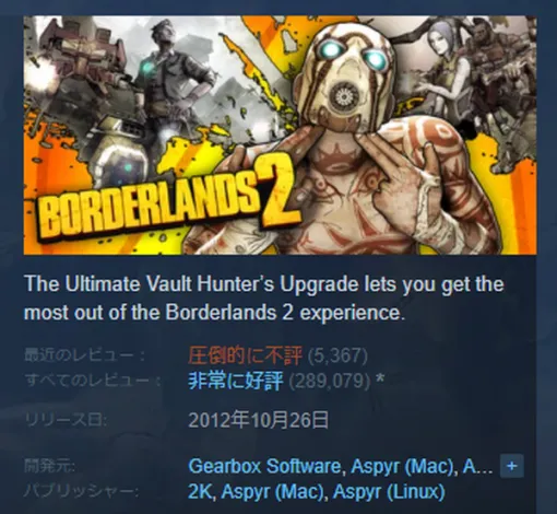 無料配布中の『ボーダーランズ2』レビュー荒らし発生でSteamレビュー「圧倒的に不評」。プレイヤーは利用規約に不満