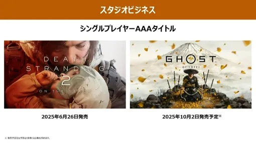 ソニーグループ、26年3月期のゲーム事業の上方修正は「ファーストパーティの増収」(陶琳氏)…『DEATH STRANDING 2』や『Ghost of Yōtei』に期待