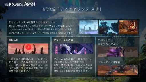 「The Tower of AION」，新規サーバー「X」の基本情報と移行特典を発表。新クラス「ルミネス ウイング」などの情報も明らかに