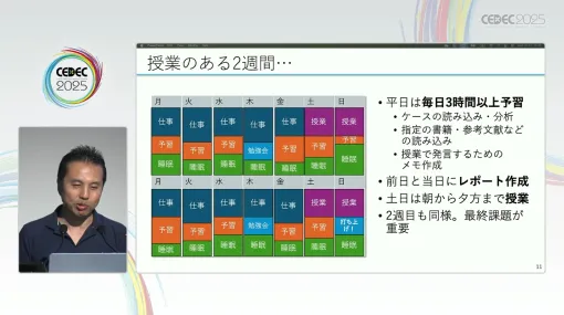 ゲーム業界が成熟期を迎えた今こそ知りたいMBAのこと。気になるコストとリターン，そして開発での有用性を探る［CEDEC 2025］