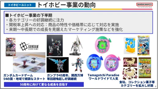 バンダイナムコHD、「ガンダム」の大きな成長は映像と連携したグループの総合力がエンジン…トレカ好調な立ち上がり、ガンプラは1月に大型商品