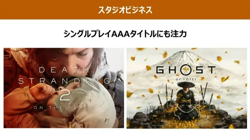 ソニーグループ、『Ghost of Yōtei』グローバル販売は330万本突破と明かす 前作に続くヒットタイトルに ソニーグループ、『Ghost of Yōtei』グローバル販売は330万本突破と明かす 前作に続くヒットタイトルに