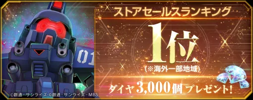 バンダイナムコENT、『ジージェネエターナル』が海外一部地域でストアセルラン1位を達成…ダイヤ3,000個（ガシャ10回分）を全員へプレゼント