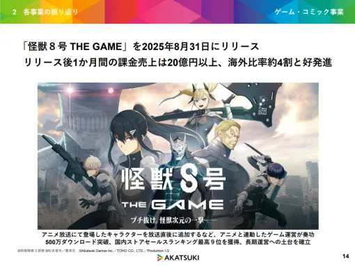 【おはようgamebiz(11/13)】日本ファルコム・アカツキ決算、テレ朝・TBS・フジテレビのアニメ事業、『ネバーグレイブ』3月5日発売決定