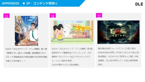 DLE、オルタナティブ動画とAI動画で新ステージへ 『野原ひろし 昼メシの流儀』快進撃 AIスタジオは設立2ヶ月で地上波と歴史的快挙 DLE、オルタナティブ動画とAI動画で新ステージへ 『野原ひろし 昼メシの流儀』快進撃 AIスタジオは設立2ヶ月で地上波と歴史的快挙