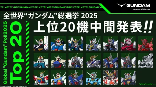 全世界“ガンダム”総選挙の中間結果が発表。フリーダムやデスティニーは複数機体が上位20位にランクイン 全世界“ガンダム”総選挙の中間結果が発表。フリーダムやデスティニーは複数機体が上位20位にランクイン