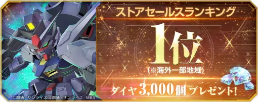 『Gジェネ エターナル』海外一部地域でストアセールスランキング1位達成記念でダイヤ3,000個（ガシャ10回分）配布【SDガンダム ジージェネレーション エターナル】