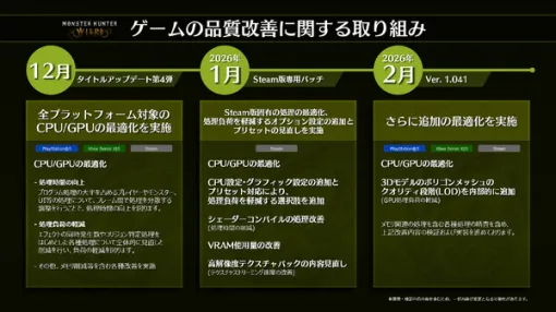 『モンハンワイルズ』現バージョンとアップデート第4弾とのゲームプレイ比較映像公開。一定の効果あり？