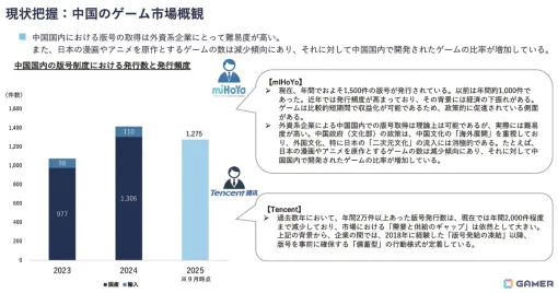 「CESA ゲーム産業レポート2025」が発売――海外市場への展開の広がりを背景にグローバル市場データを拡充