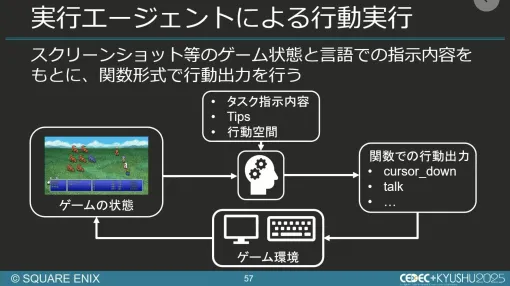 生成AIを活用したQA工数削減の試み。スクエニと東大・松尾研究室の共同研究を紹介するセッションをレポート［CEDEC+KYUSHU 2025］