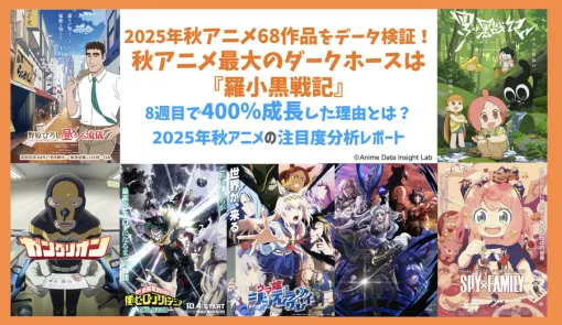 2025年秋アニメ68作品をデータ検証!秋アニメ最大のダークホースは『羅小黒戦記』──8週目で400%成長した理由とは?「2025年秋アニメの注目度分析レポート」 2025年秋アニメ68作品をデータ検証!秋アニメ最大のダークホースは『羅小黒戦記』──8週目で400%成長した理由とは?「2025年秋アニメの注目度分析レポート」