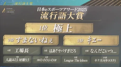 eスポーツ界の流行語大賞はClutch_Fiさん発の「極上」に決定。日本eスポーツアワード2025，表彰式典でTOP10を発表